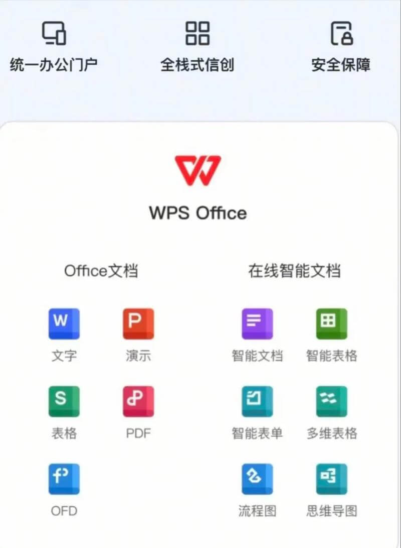 WPS表格按条件拆分Sheet, 如何按条件导出独立文件, WPS表格批量拆Sheet教程, 数据拆分后导出失败怎么办, WPS表格是否支持条件分Sheet, 大数据量拆Sheet最佳实践, 按部门拆分表格并导出, WPS表格高级筛选导出