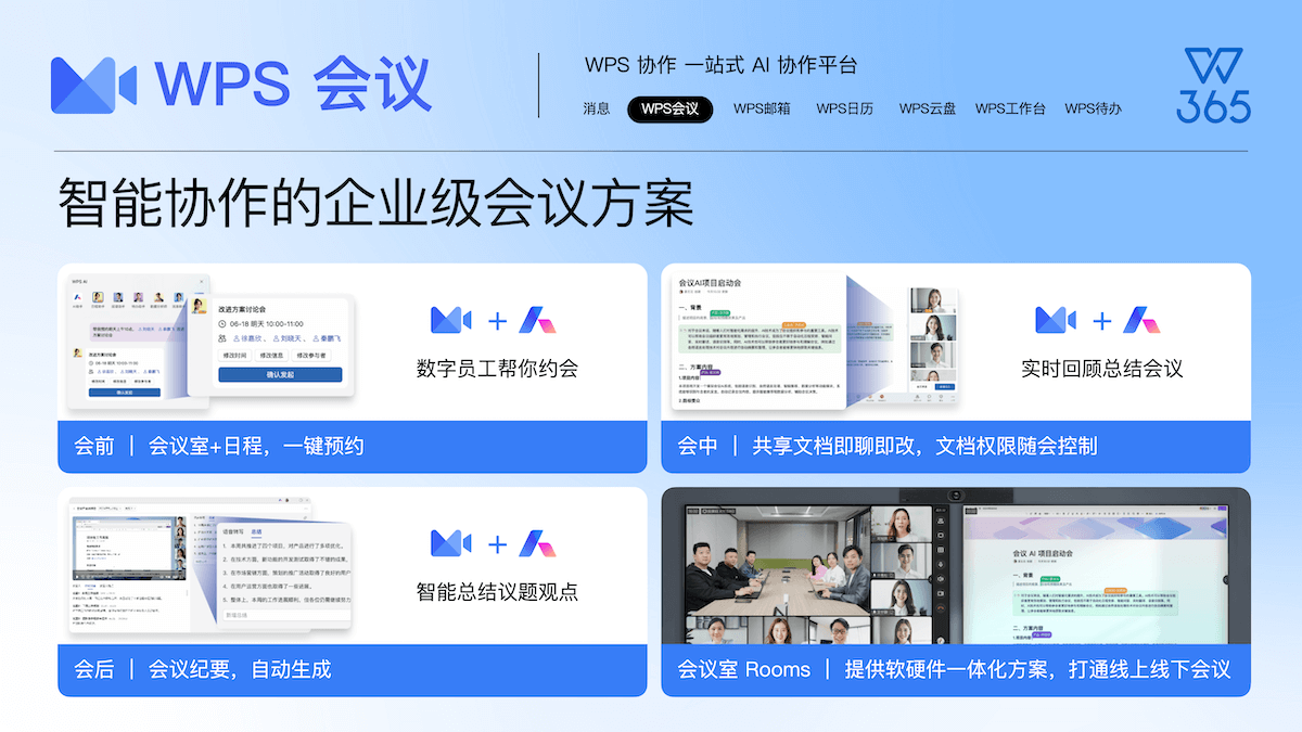 云文档与多端同步 - WPS官网功能模块